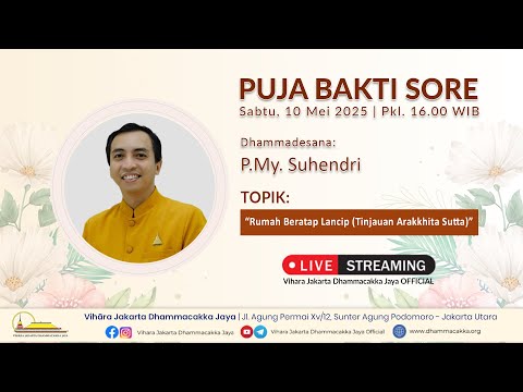 Rumah Beratap Lancip Tinjauan Arakkhita Sutta